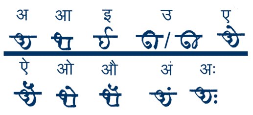 lmg-arun wide gujarati font